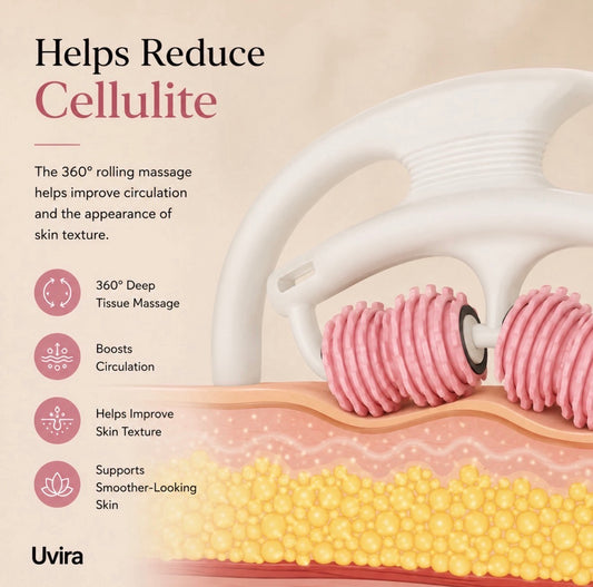 SculptRoll - Cellulite Manual Massage Roller 2.0