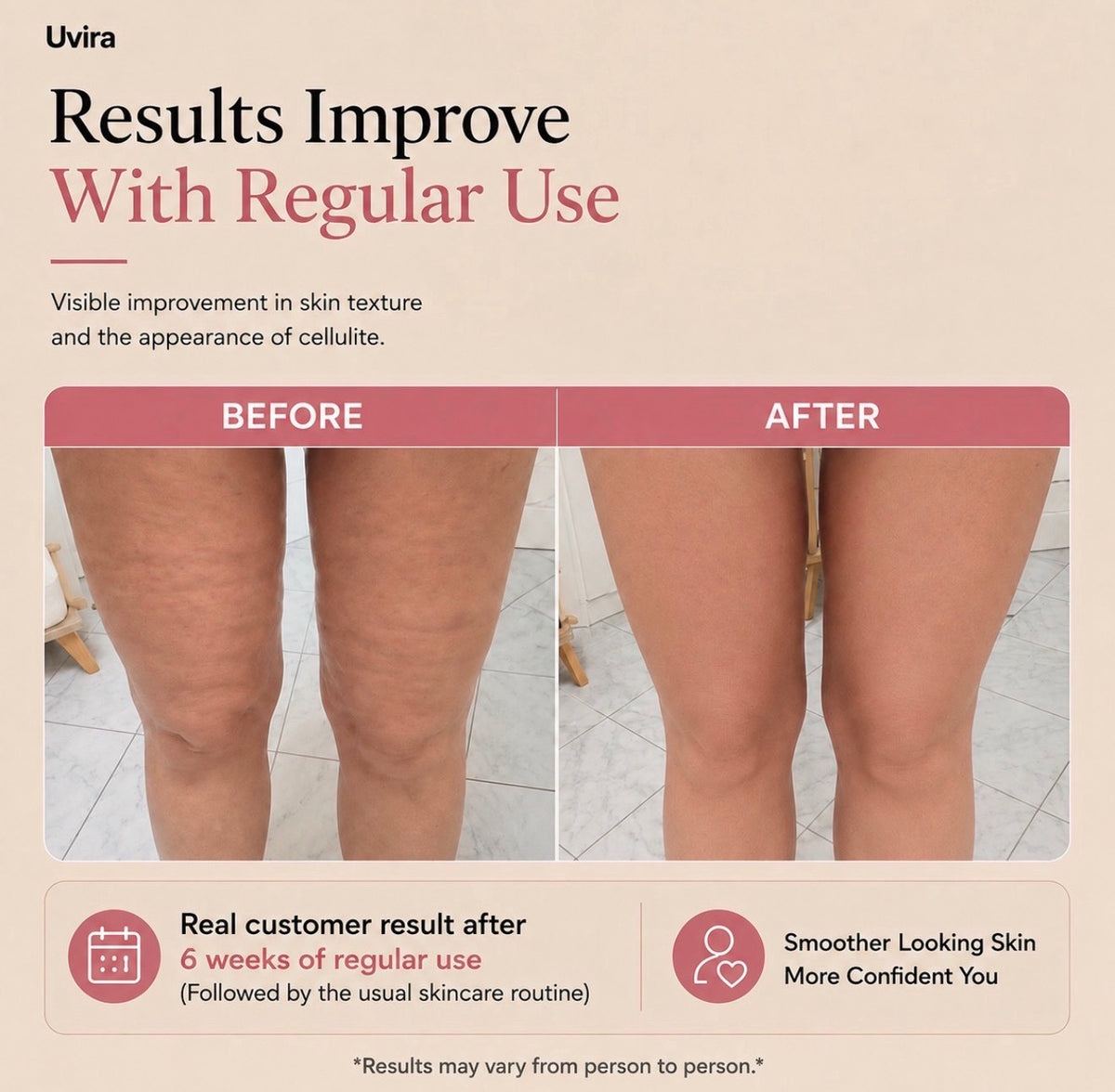 SculptRoll - Cellulite Manual Massage Roller 2.0