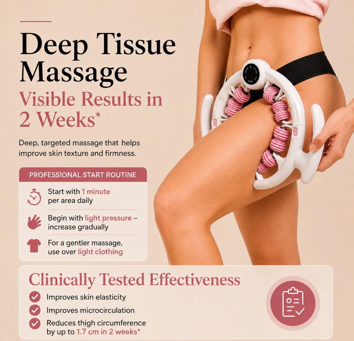 SculptRoll - Cellulite Manual Massage Roller 2.0
